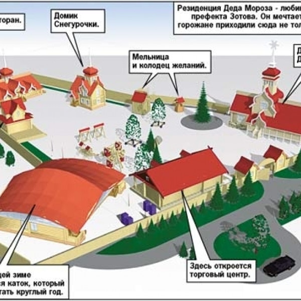 Moscow estate of Santa Claus