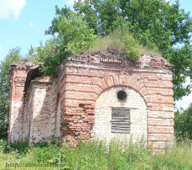 Усадьба Городня
